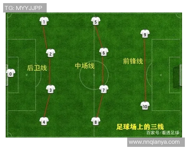 巴拉竟与塞阿拉的精彩对决揭示足球战术与团队协作的重要性 巴拉竟与塞阿拉的精彩对决揭示足球战术与团队协作的重要性