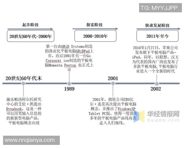 低杆技术在现代农业中的应用与发展前景分析 低杆技术在现代农业中的应用与发展前景分析