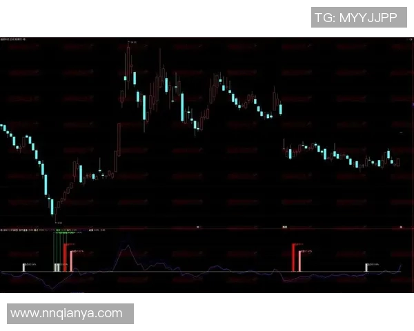 排三跨度振幅走势图分析与预测技巧分享助你提高选号准确率