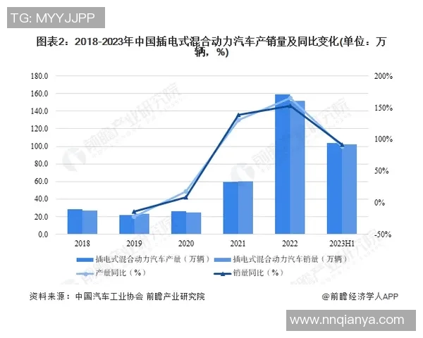 探索Pargo的无限可能性与未来发展趋势分析