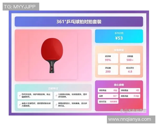 选择乒乓球拍时哪个品牌更值得信赖和推荐的全面分析与比较